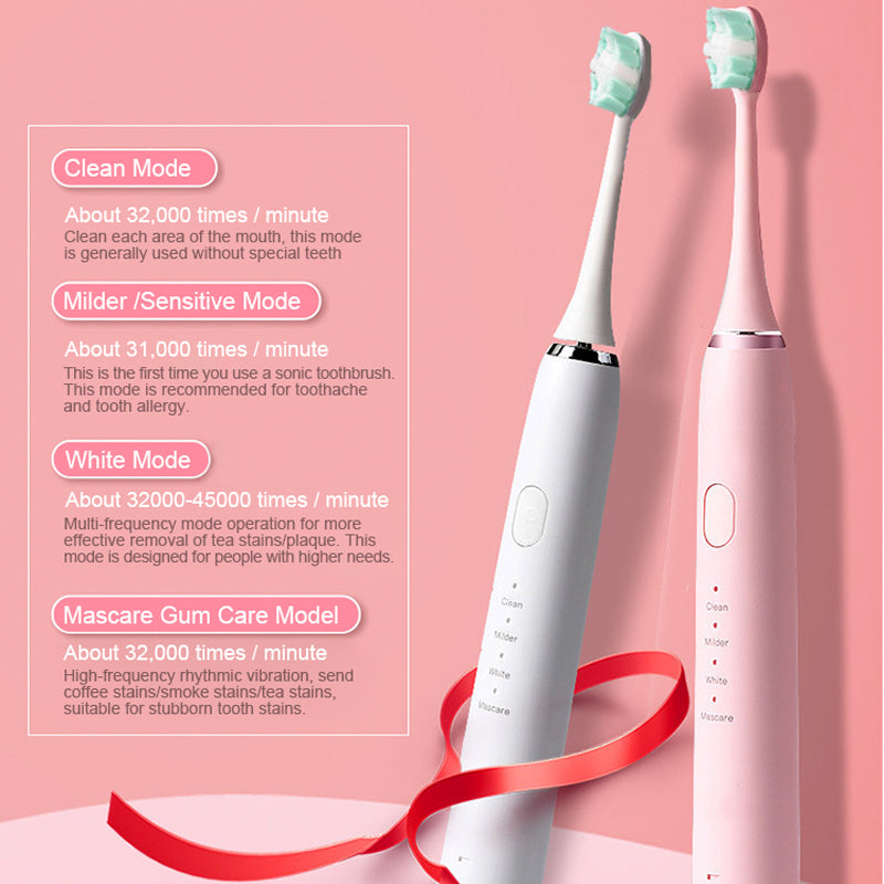 Electric toothbrush - Joyscore